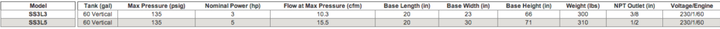 Model specifications